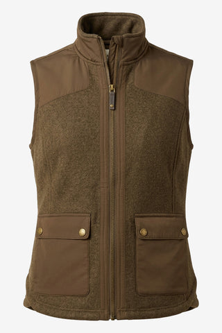 Vest Millbrae Earth