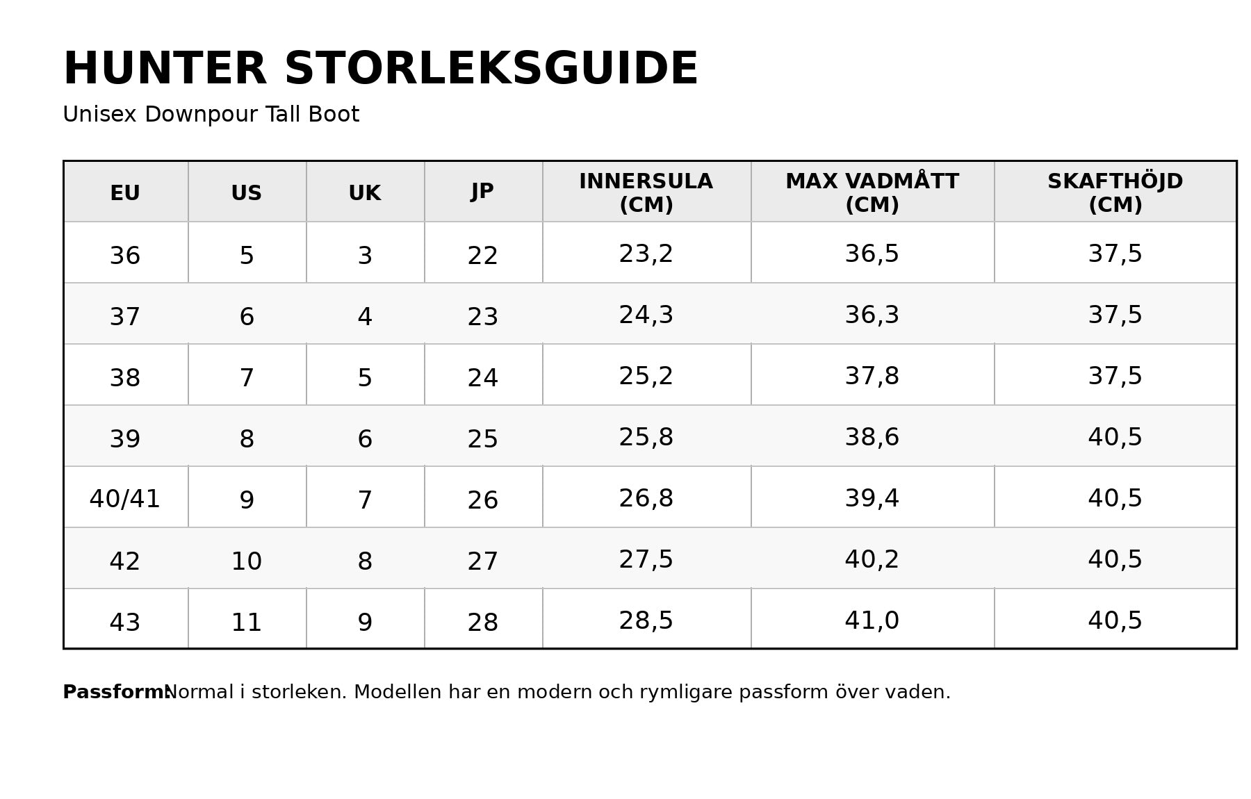 Size Guide